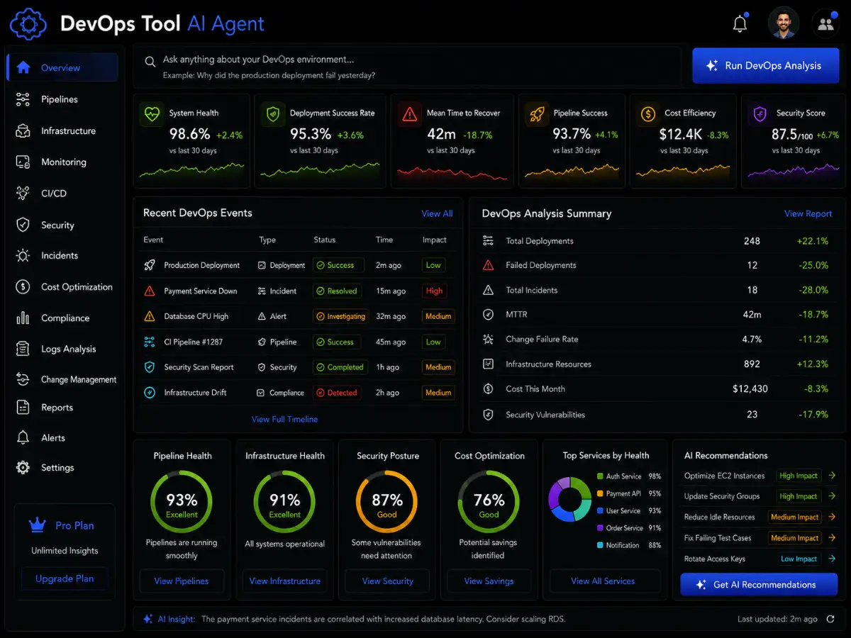 devopstools.app AI DevOps tools app — automation dashboard preview